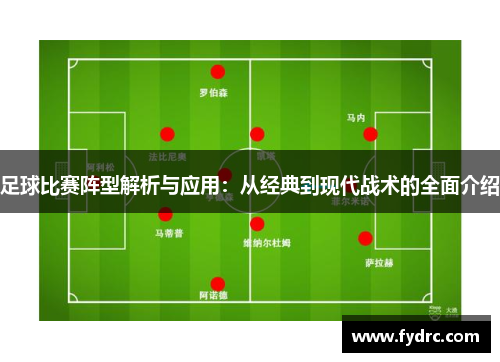 足球比赛阵型解析与应用：从经典到现代战术的全面介绍